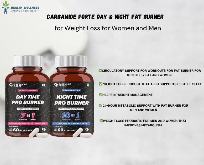 Carbamide Forte Fat Burner Capsules Review (2025): My 60-Day Weight Loss Results