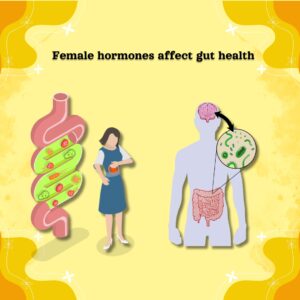 Best Probiotic for Women