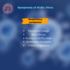 H1N1 Virus